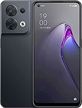 Best available price of Oppo Reno8 (China) in Burkina