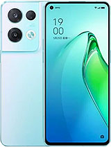 Best available price of Oppo Reno8 Pro (China) in Burkina
