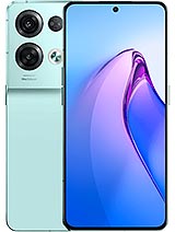 Best available price of Oppo Reno8 Pro in Burkina