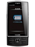 Best available price of Philips X815 in Burkina
