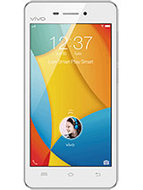 Best available price of vivo Y31 (2015) in Burkina